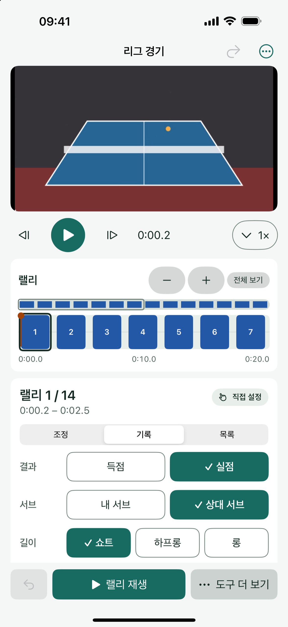 Patemo에서 랠리에 남긴 기록: 결과, 서버, 서브 길이, 단계, 끝난 방식.