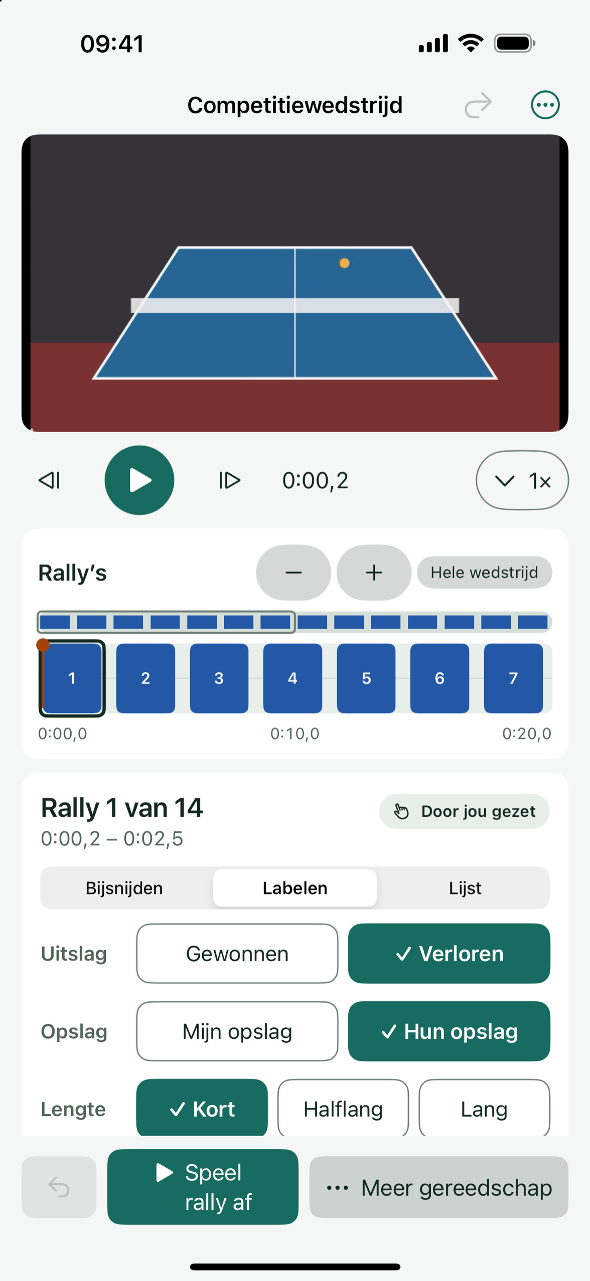 De puntlabels bij een rally in Patemo: uitslag, serveerder, servicelengte, fase en afloop.