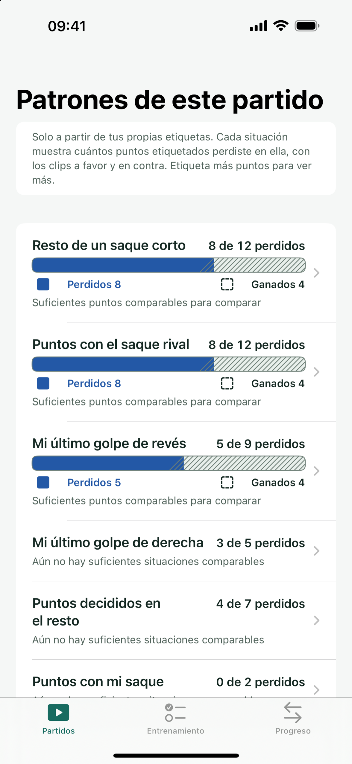 Patemo con las situaciones en las que el jugador pierde más puntos de lo habitual, cada una con su número.