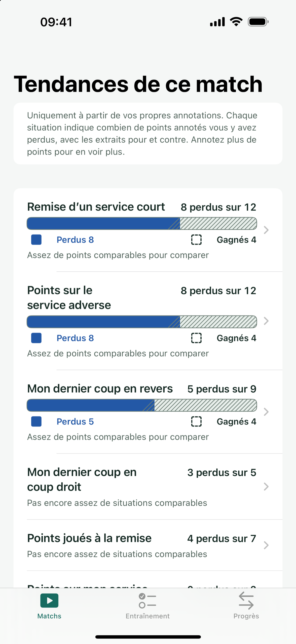 Patemo listant les situations où le joueur perd plus de points que d’habitude, chacune avec son nombre.