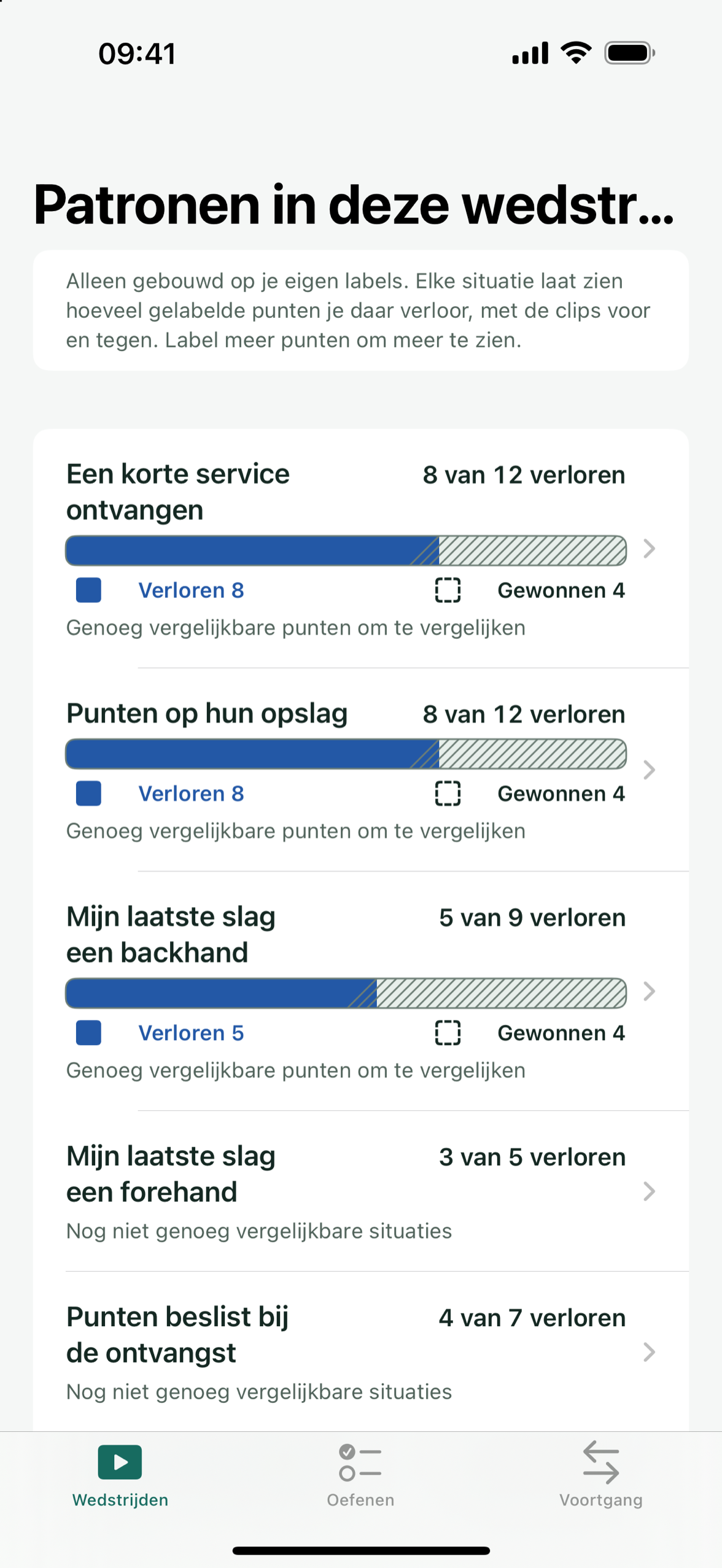 Patemo met de situaties waarin de speler meer punten verliest dan gewoonlijk, elk met het aantal.