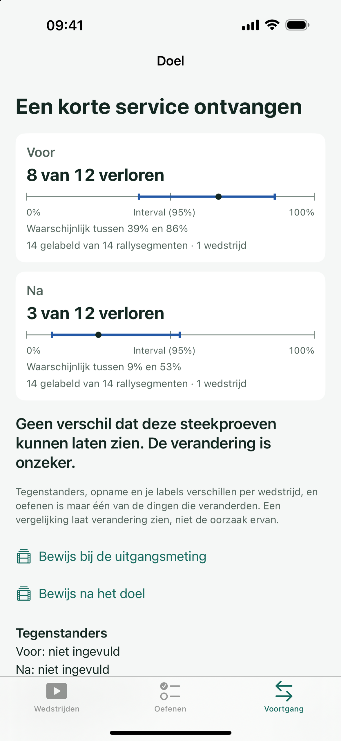 Een doel in Patemo dat de verloren punten voor en na vergelijkt, elk met het aantal en de waarschijnlijke marge.